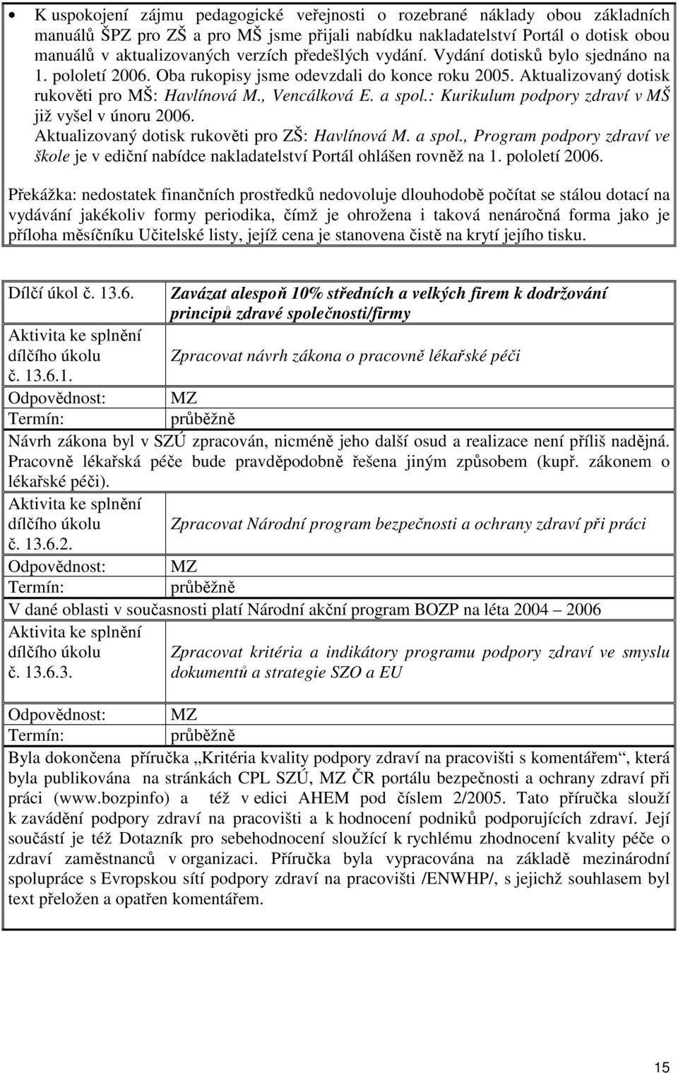 : Kurikulum podpory zdraví v MŠ již vyšel v únoru 2006. Aktualizovaný dotisk rukověti pro ZŠ: Havlínová M. a spol.