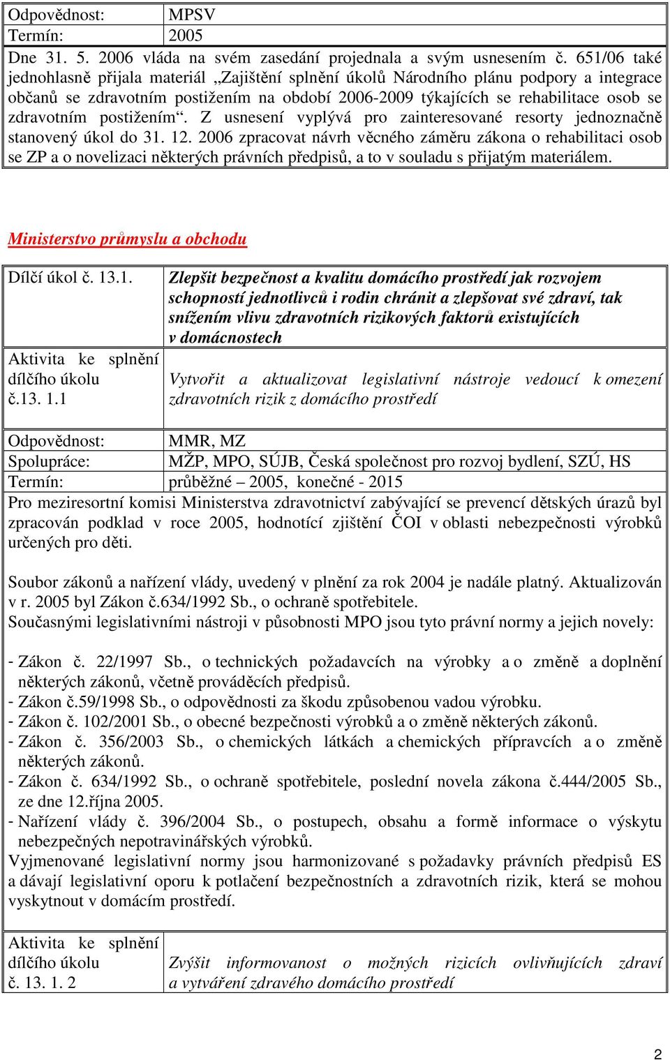 postižením. Z usnesení vyplývá pro zainteresované resorty jednoznačně stanovený úkol do 31. 12.