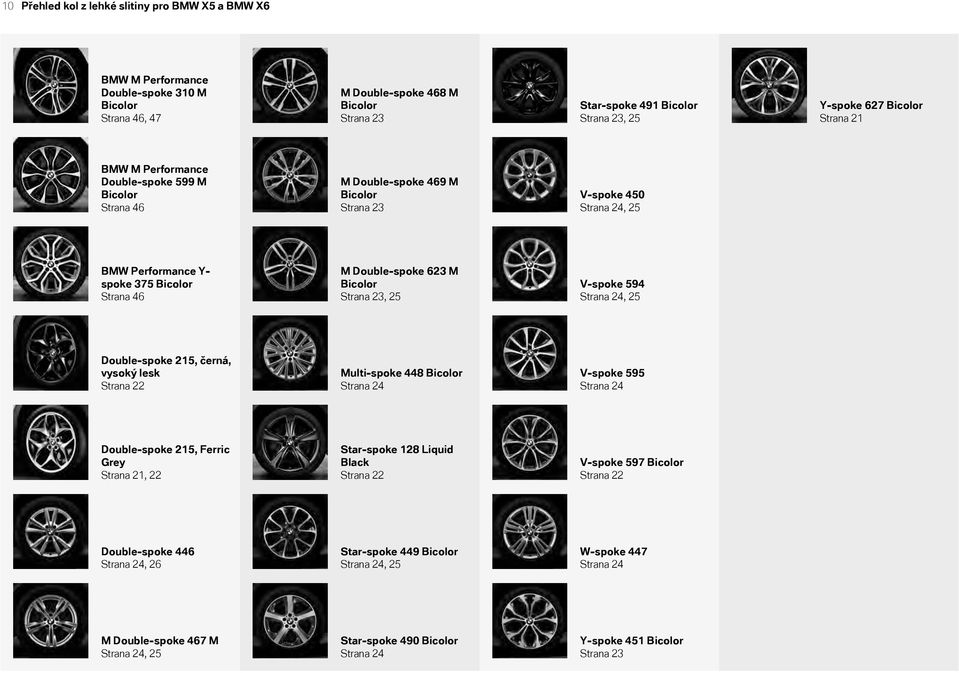 Bicolor Strana 23, 25 V-spoke 594 Strana 24, 25 Double-spoke 215, černá, vysoký lesk Strana 22 Multi-spoke 448 Bicolor Strana 24 V-spoke 595 Strana 24 Double-spoke 215, Ferric Grey Strana 21, 22