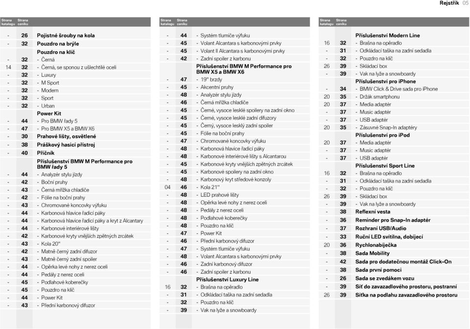 přístroj - 40 Příčník Příslušenství BMW M Performance pro BMW řady 5-44 - Analyzér stylu jízdy - 42 - Boční pruhy - 43 - Černá mřížka chladiče - 42 - Fólie na boční prahy - 43 - Chromované koncovky