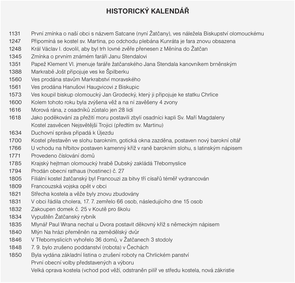 dovolil, aby byl trh lovné zvěře přenesen z Měnína do Žatčan 1345 Zmínka o prvním známém faráři Janu Stendalovi 1351 Papež Klement VI.