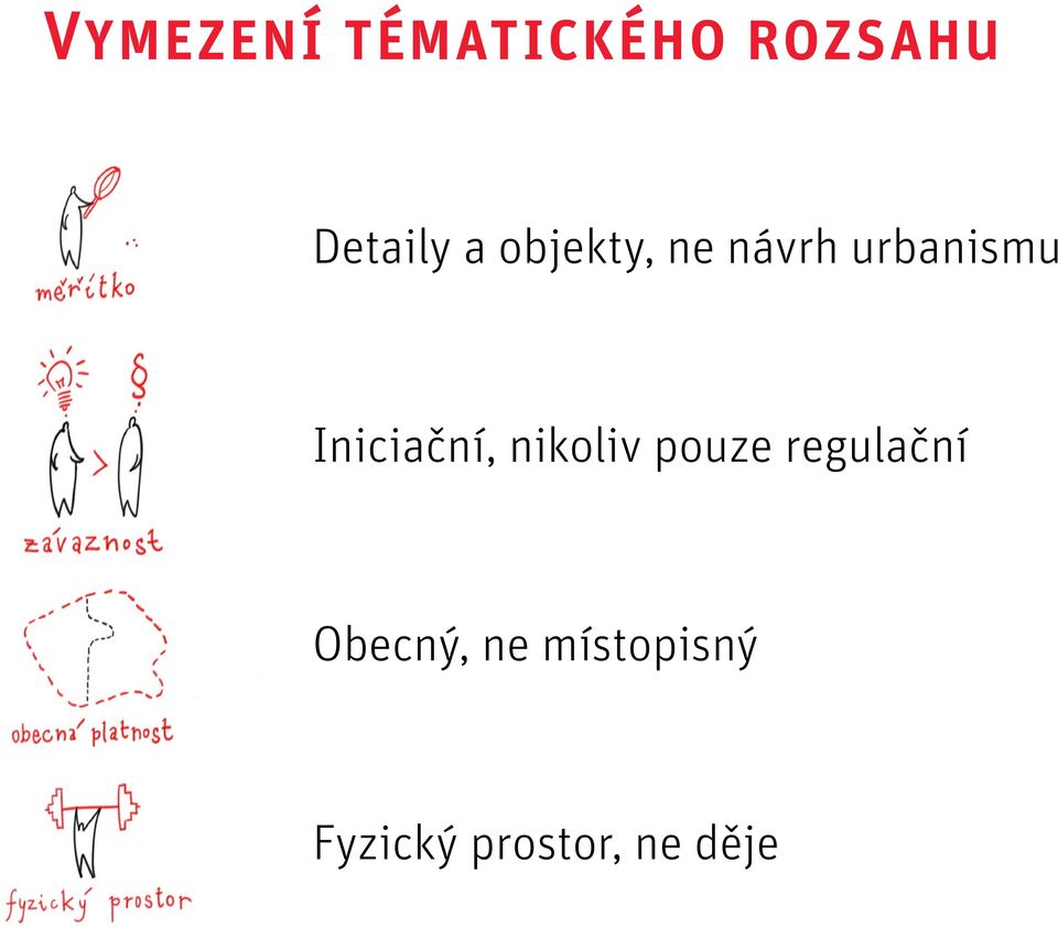 Iniciační, nikoliv pouze regulační