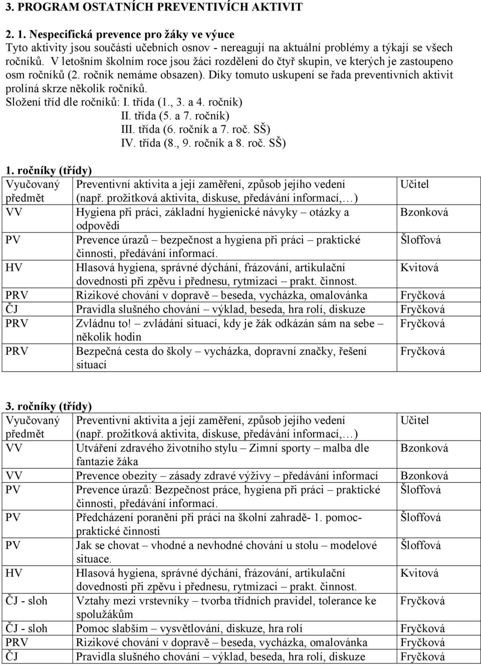 Díky tomuto uskupení se řada preventivních aktivit prolíná skrze několik ročníků. Složení tříd dle ročníků: I. třída (1., 3. a 4. ročník) II. třída (5. a 7. ročník) III. třída (6. ročník a 7. roč. SŠ) IV.