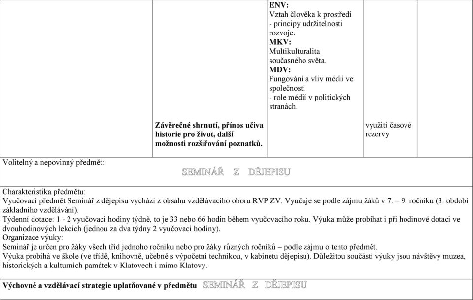 využití časové rezervy Volitelný a nepovinný předmět: SEMINÁŘ Z DĚJEPISU Charakteristika předmětu: Vyučovací předmět Seminář z dějepisu vychází z obsahu vzdělávacího oboru RVP ZV.