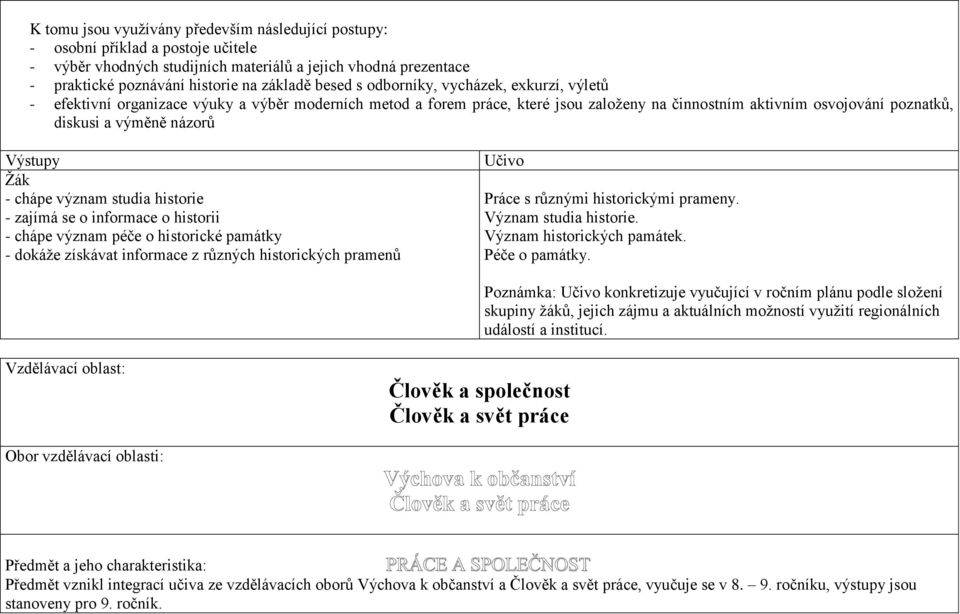 názorů Výstupy Žák - chápe význam studia historie - zajímá se o informace o historii - chápe význam péče o historické památky - dokáže získávat informace z různých historických pramenů Učivo Práce s