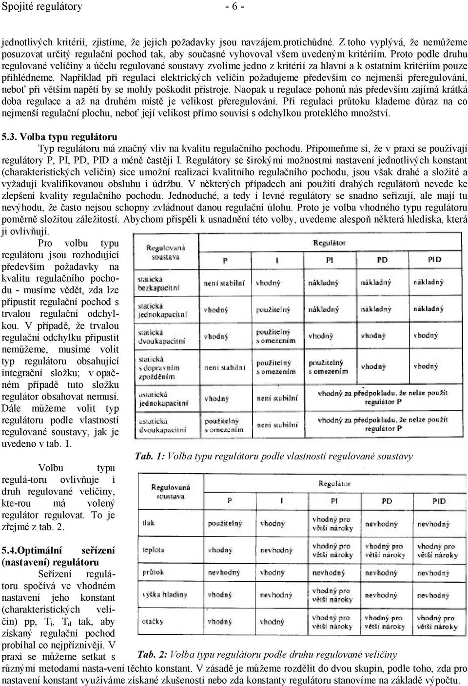 Proto podle druhu regulované velčny a účelu regulované soustavy zvolíme jedno z krtérí za hlavní a k ostatním krtérím pouze přhlédneme.