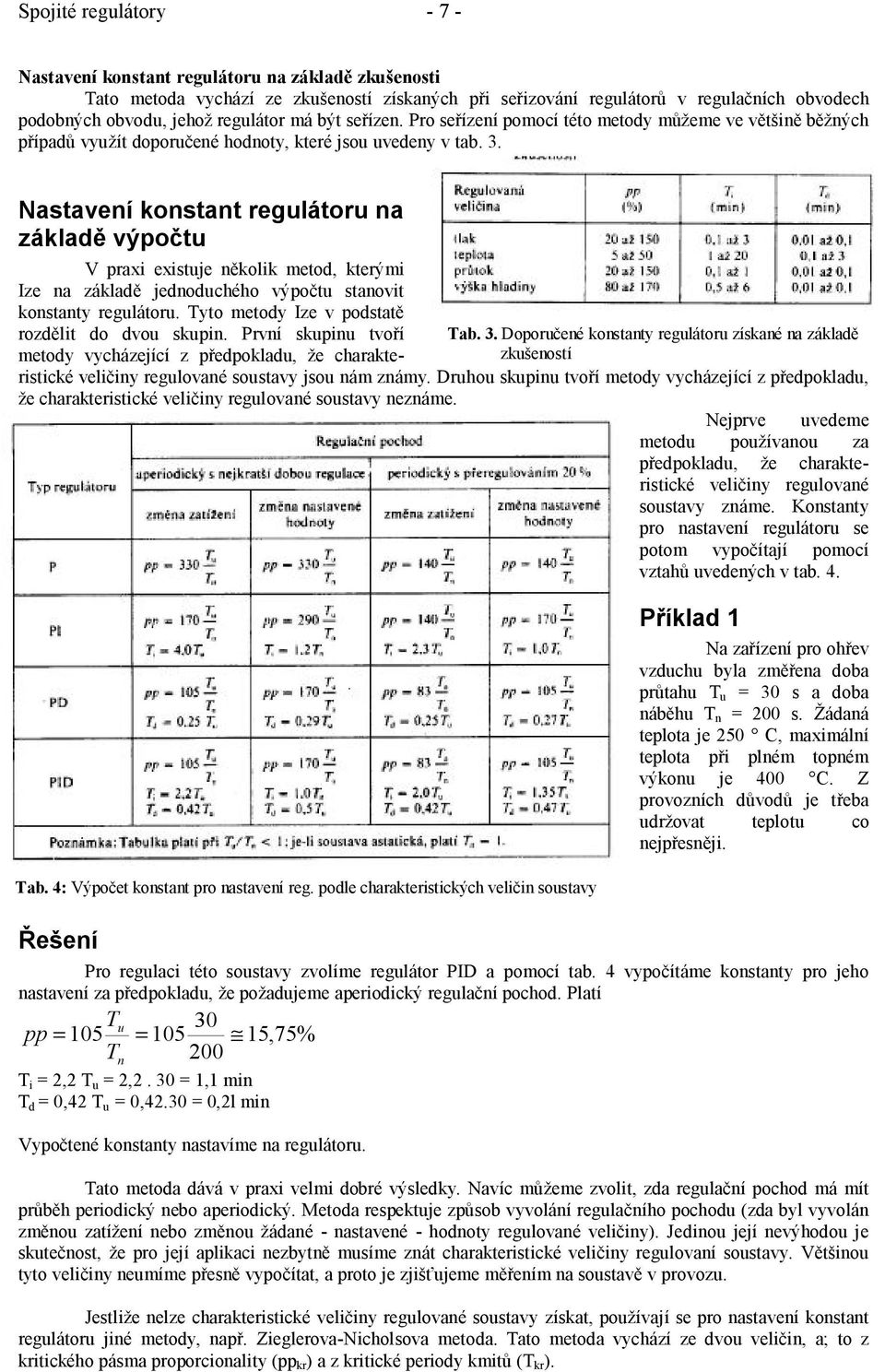 Nastavení konstant regulátoru na základě výpočtu V prax exstuje několk metod, kterým Ize na základě jednoduchého výpočtu stanovt konstanty regulátoru. yto metody Ize v podstatě rozdělt do dvou skupn.