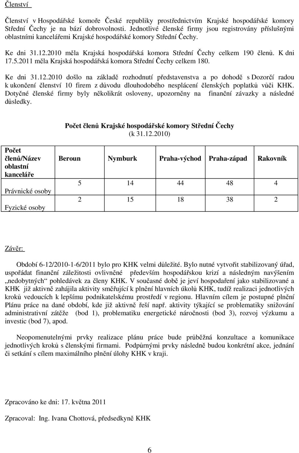 2010 měla Krajská hospodářská komora Střední Čechy celkem 190 členů. K dni 17.5.2011 měla Krajská hospodářská komora Střední Čechy celkem 180. Ke dni 31.12.