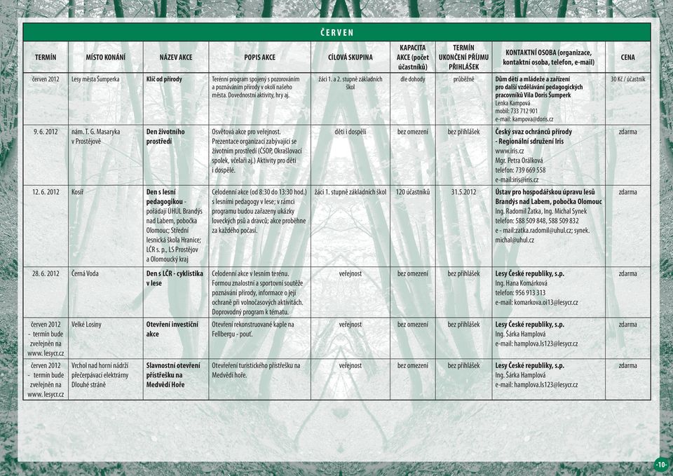 Prezentace organizací zabývající se životním prostředí (ČSOP, Okrašlovací spolek, včelaři aj.) Aktivity pro děti i dospělé. děti i dospělí 12. 6.