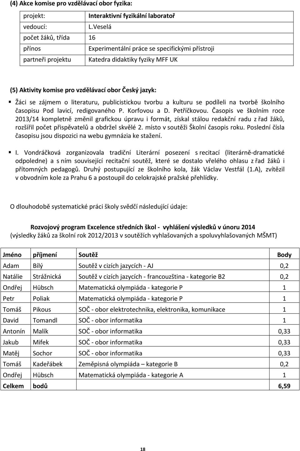 o literaturu, publicistickou tvorbu a kulturu se podíleli na tvorbě školního časopisu Pod lavicí, redigovaného P. Korfovou a D. Petříčkovou.