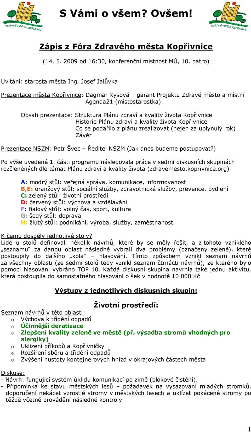 Plánu zdraví a kvality života Kopřivnice Co se podařilo z plánu zrealizovat (nejen za uplynulý rok) Závěr Prezentace NSZM: Petr Švec Ředitel NSZM (Jak dnes budeme postupovat?) Po výše uvedené 1.