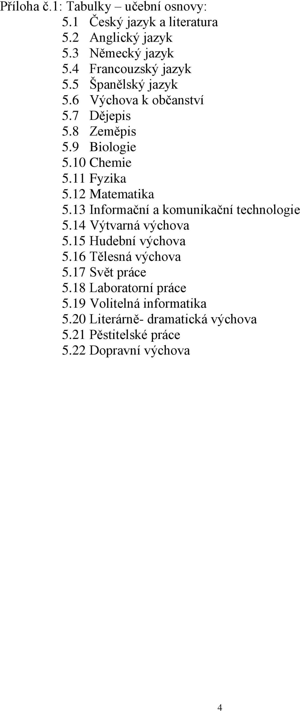 11 Fyzika 5.12 Matematika 5.13 Informační a komunikační technologie 5.14 Výtvarná výchova 5.15 Hudební výchova 5.