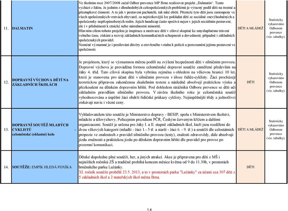 Přestože tyto děti jsou zastoupeny ve všech společenských vrstvách obyvatel, za nejrizikovější lze pokládat děti ze sociálně znevýhodněných a společensky nepřizpůsobených rodin.