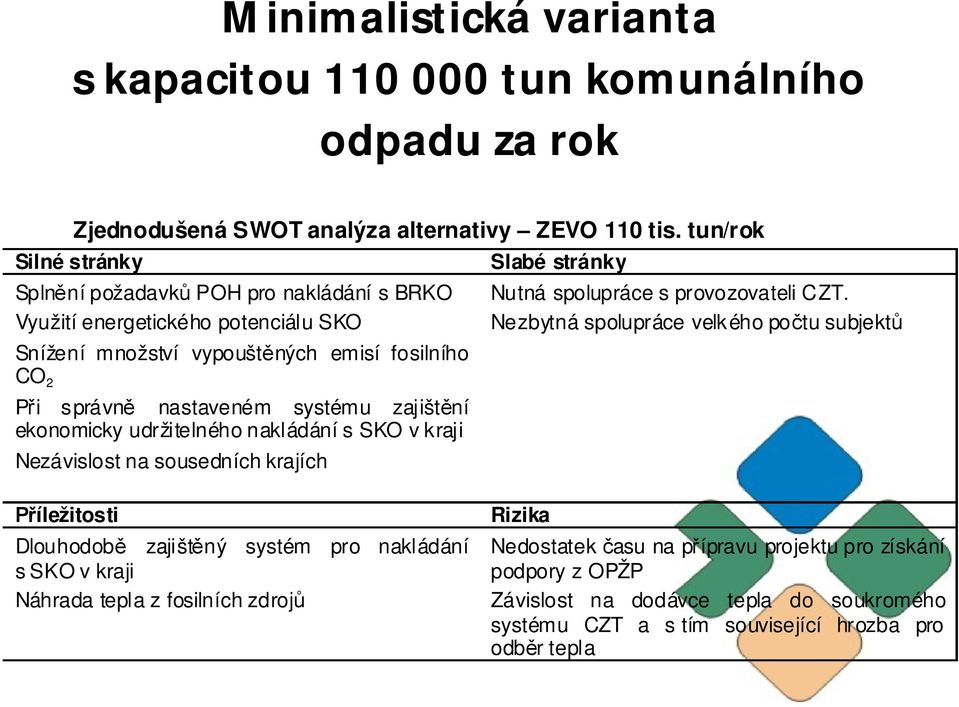 ní ekonomicky udržitelného nakládání s SKO v kraji Nezávislost na sousedních krajích Slabé stránky Nutná spolupráce s provozovateli CZT.