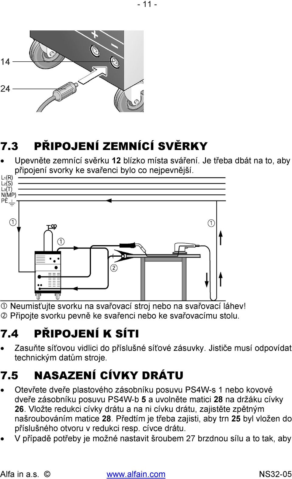 4 PŘIPOJENÍ K SÍTI Zasuňte síťovou vidlici do příslušné síťové zásuvky. Jističe musí odpovídat technickým datům stroje. 7.