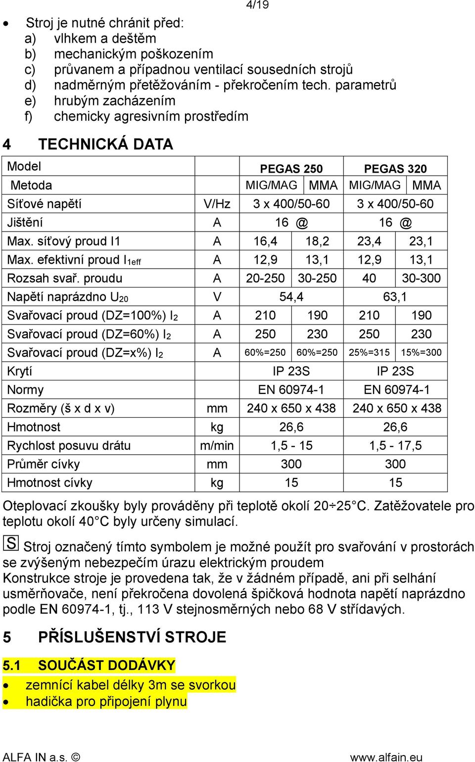 @ 16 @ Max. síťový proud I1 A 16,4 18,2 23,4 23,1 Max. efektivní proud I1eff A 12,9 13,1 12,9 13,1 Rozsah svař.