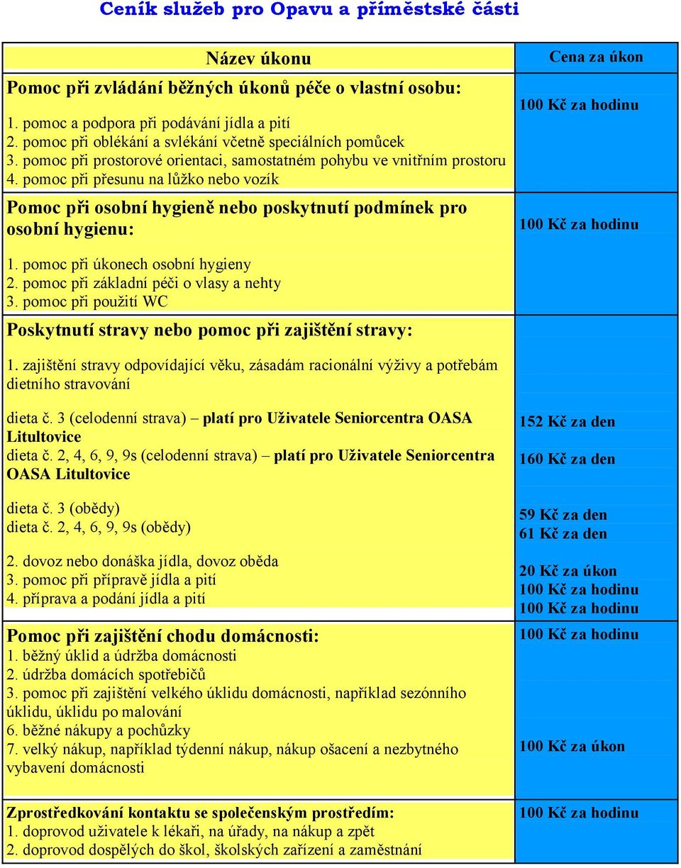 pomoc při přesunu na lůžko nebo vozík Pomoc při osobní hygieně nebo poskytnutí podmínek pro osobní hygienu: Cena za úkon 1. pomoc při úkonech osobní hygieny 2.