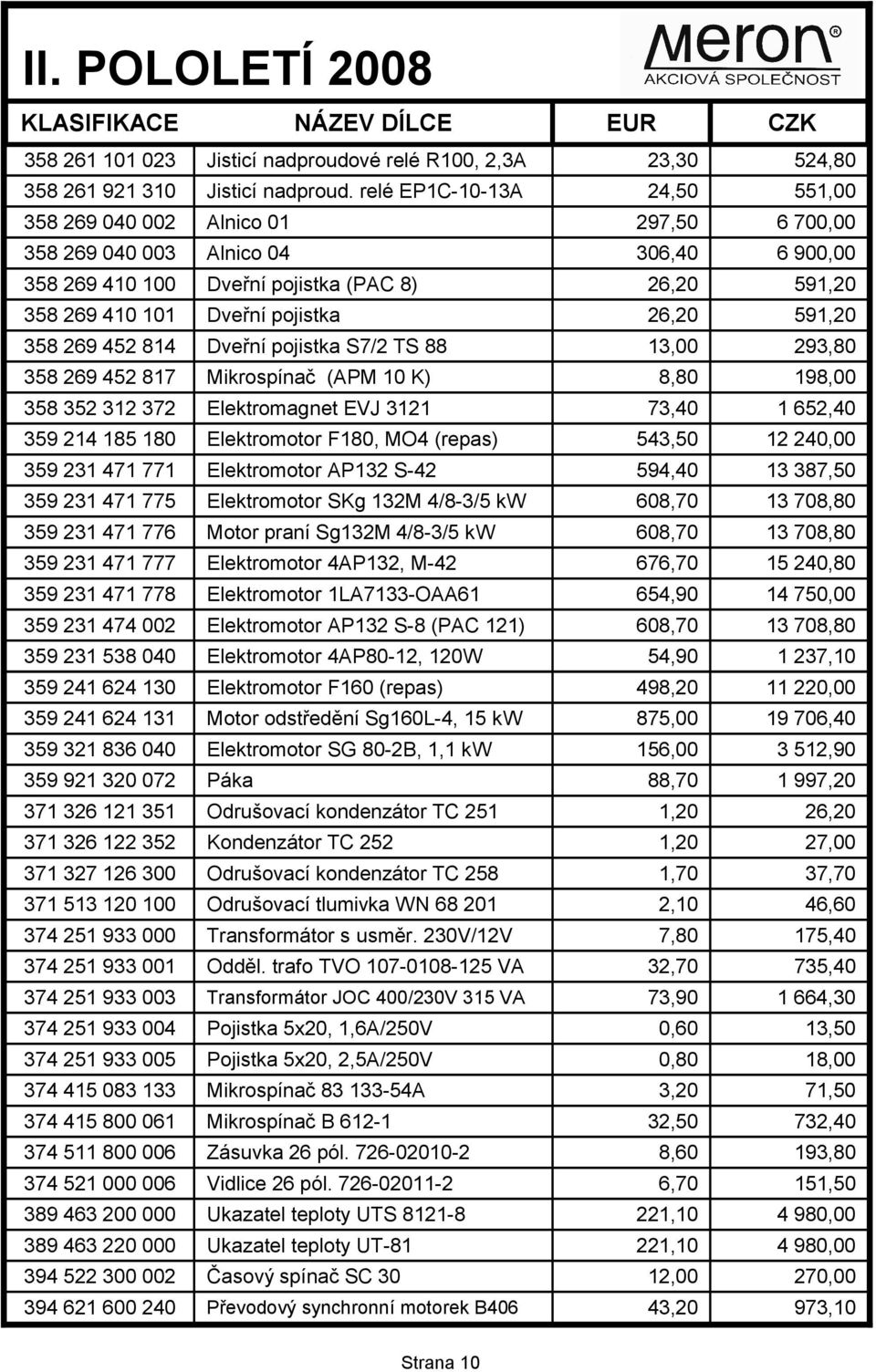 26,20 591,20 358 269 452 814 Dveřní pojistka S7/2 TS 88 13,00 293,80 358 269 452 817 Mikrospínač (APM 10 K) 8,80 198,00 358 352 312 372 Elektromagnet EVJ 3121 73,40 1 652,40 359 214 185 180