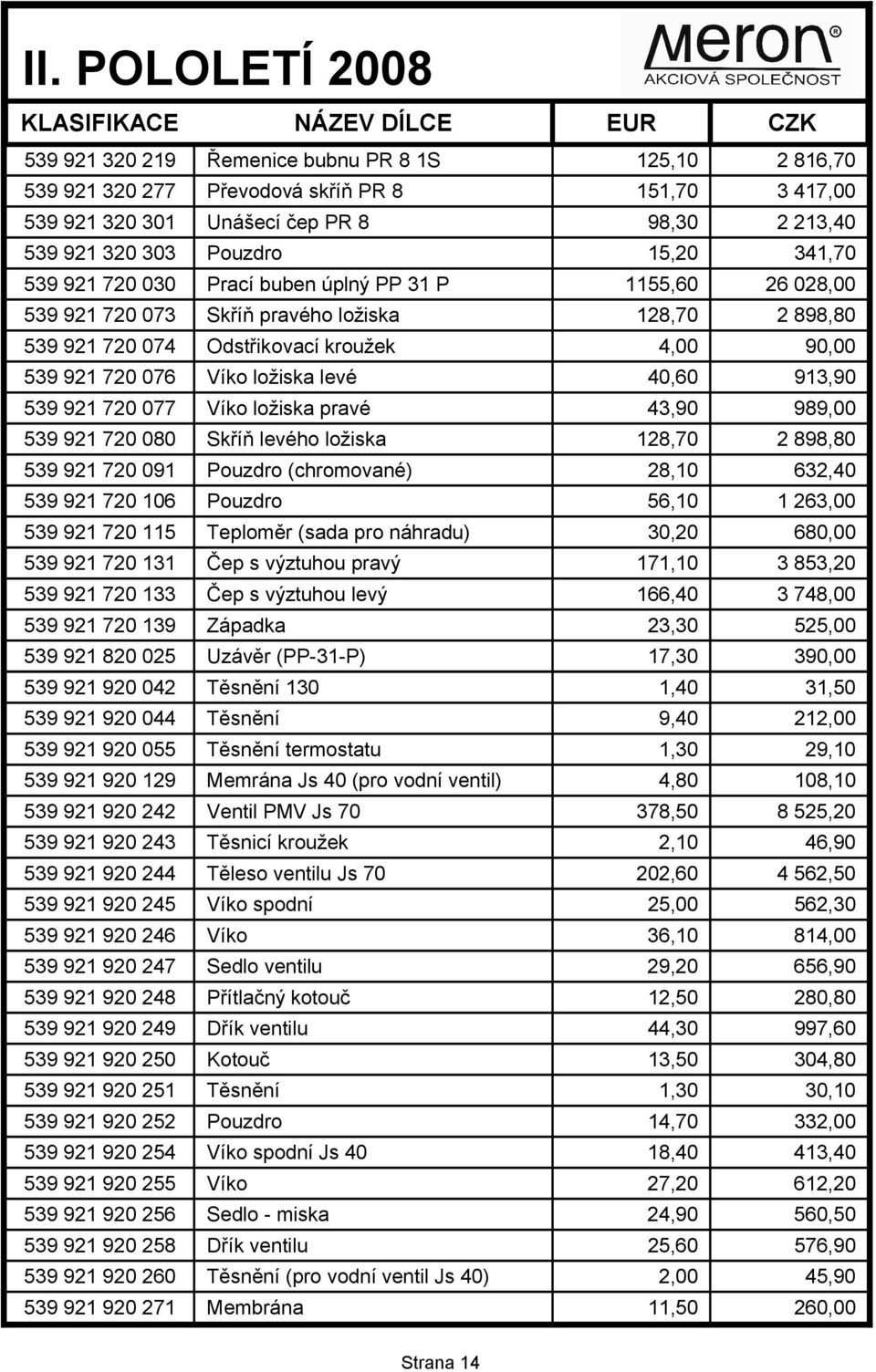 913,90 539 921 720 077 Víko ložiska pravé 43,90 989,00 539 921 720 080 Skříň levého ložiska 128,70 2 898,80 539 921 720 091 Pouzdro (chromované) 28,10 632,40 539 921 720 106 Pouzdro 56,10 1 263,00