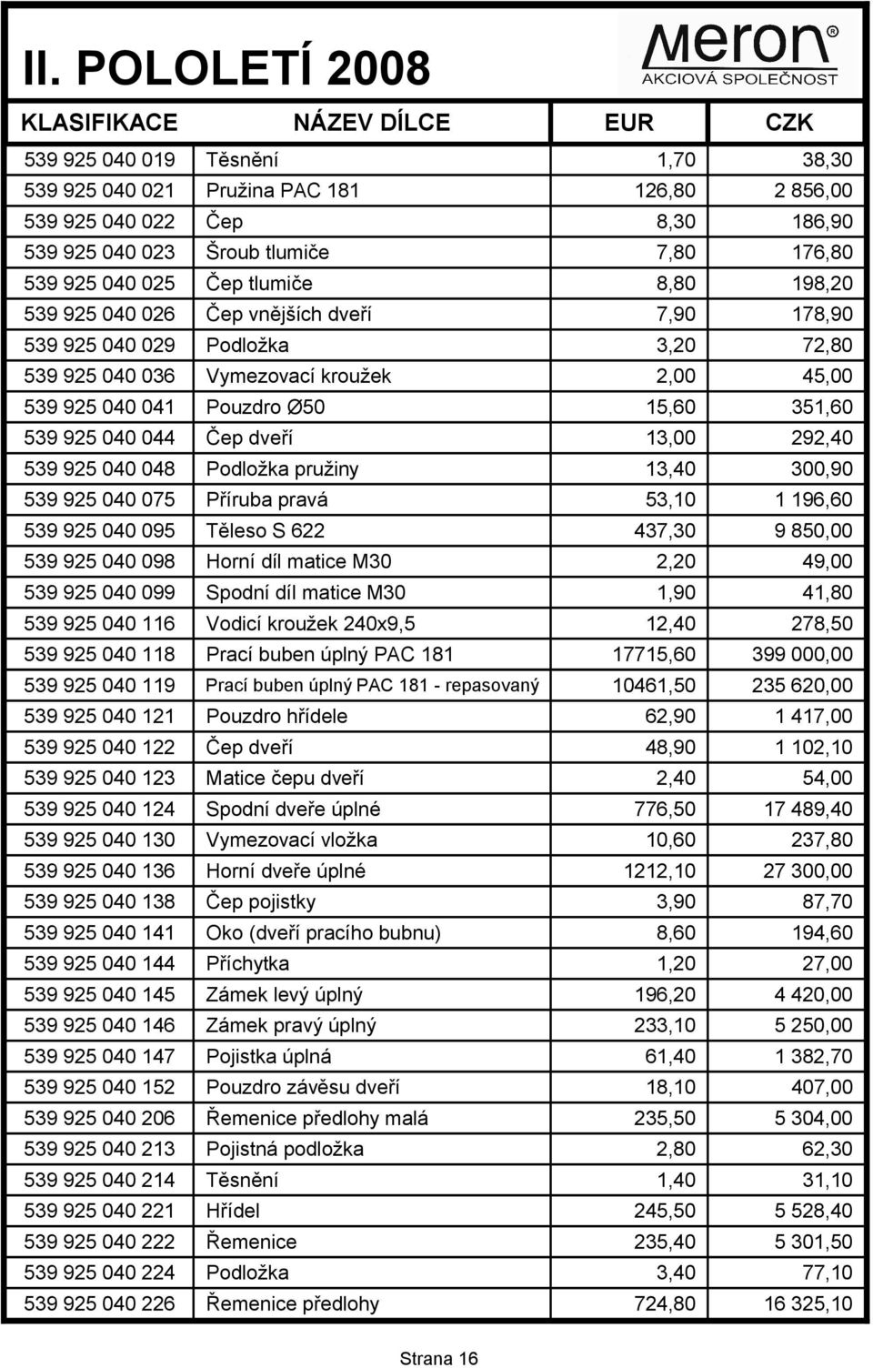 13,00 292,40 539 925 040 048 Podložka pružiny 13,40 300,90 539 925 040 075 Příruba pravá 53,10 1 196,60 539 925 040 095 Těleso S 622 437,30 9 850,00 539 925 040 098 Horní díl matice M30 2,20 49,00