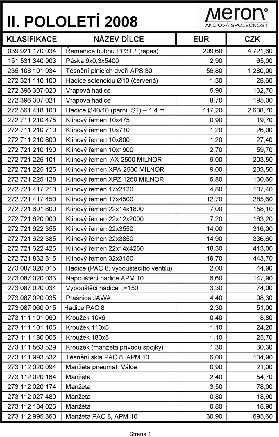 řemen 10x475 0,90 19,70 272 711 210 710 Klínový řemen 10x710 1,20 26,00 272 711 210 800 Klínový řemen 10x800 1,20 27,40 272 721 210 190 Klínový řemen 10x1900 2,70 59,70 272 721 225 101 Klínový řemen