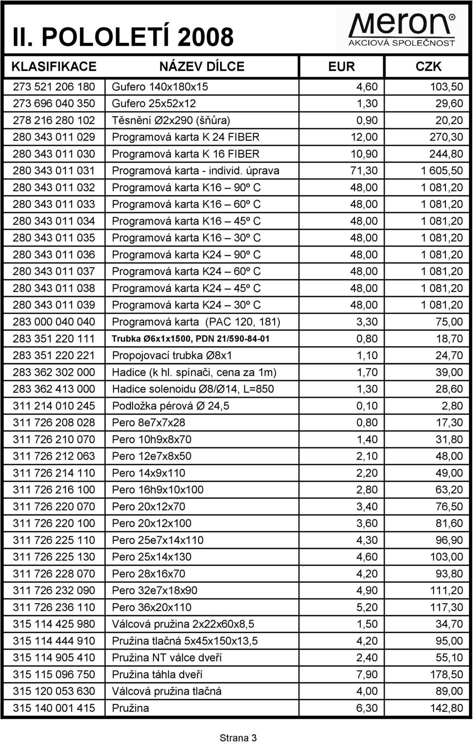 úprava 71,30 1 605,50 280 343 011 032 Programová karta K16 90º C 48,00 1 081,20 280 343 011 033 Programová karta K16 60º C 48,00 1 081,20 280 343 011 034 Programová karta K16 45º C 48,00 1 081,20 280