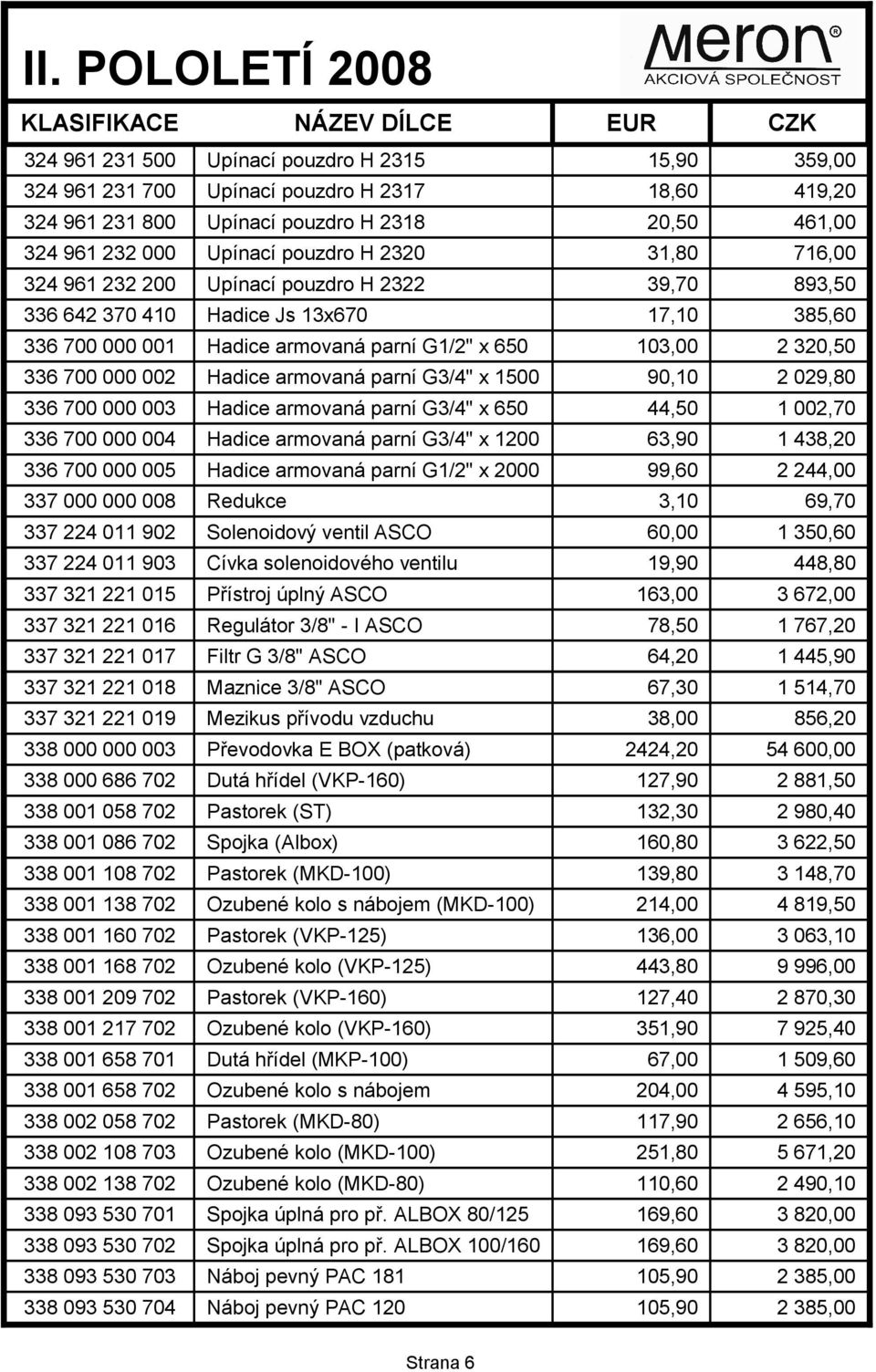 armovaná parní G3/4" x 1500 90,10 2 029,80 336 700 000 003 Hadice armovaná parní G3/4" x 650 44,50 1 002,70 336 700 000 004 Hadice armovaná parní G3/4" x 1200 63,90 1 438,20 336 700 000 005 Hadice