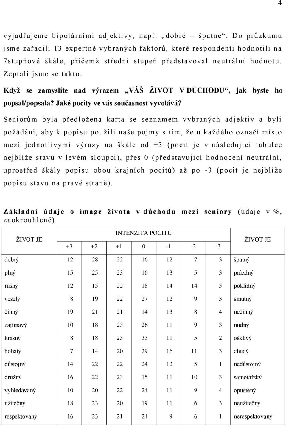 Zeptali jsme se takto: Když se zamyslíte nad výrazem VÁŠ ŽIVOT V DŮCHODU, jak byste ho popsal/popsala? Jaké pocity ve vás současnost vyvolává?