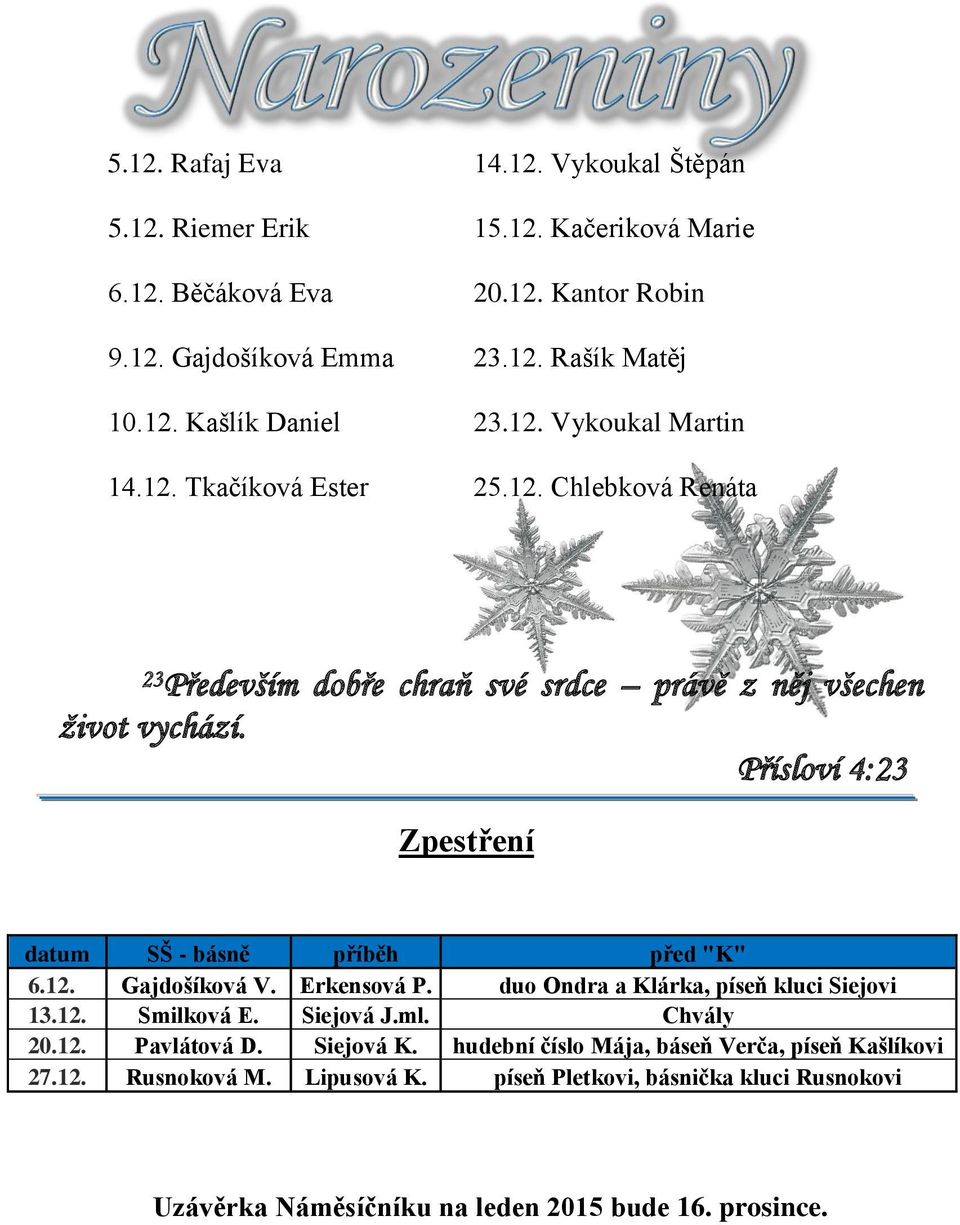 Přísloví 4:23 Zpestření datum SŠ - básně příběh před "K" 6.12. Gajdošíková V. Erkensová P. duo Ondra a Klárka, píseň kluci Siejovi 13.12. Smilková E. Siejová J.ml. Chvály 20.
