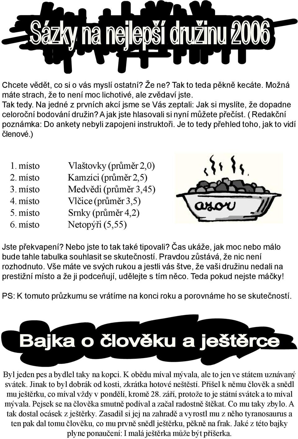 ( Redak ní poznámka: Do ankety nebyli zapojeni instrukto i. Je to tedy p ehled toho, jak to vidí lenové.). místo Vlaštovky (pr m r 2,0) 2. místo Kamzíci (pr m r 2,5) 3. místo Medv di (pr m r 3,45) 4.