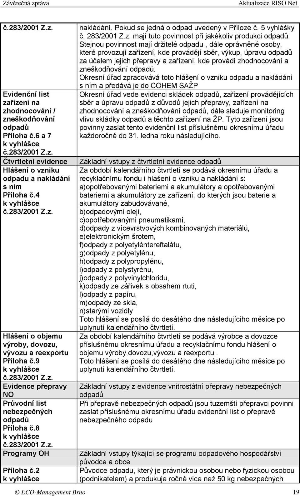 283/2001 Z.z. Programy OH Příloha č.2 k vyhlášce nakládání. Pokud se jedná o odpad uvedený v Příloze č. 5 vyhlášky č. 283/2001 Z.z. mají tuto povinnost při jakékoliv produkci odpadů.