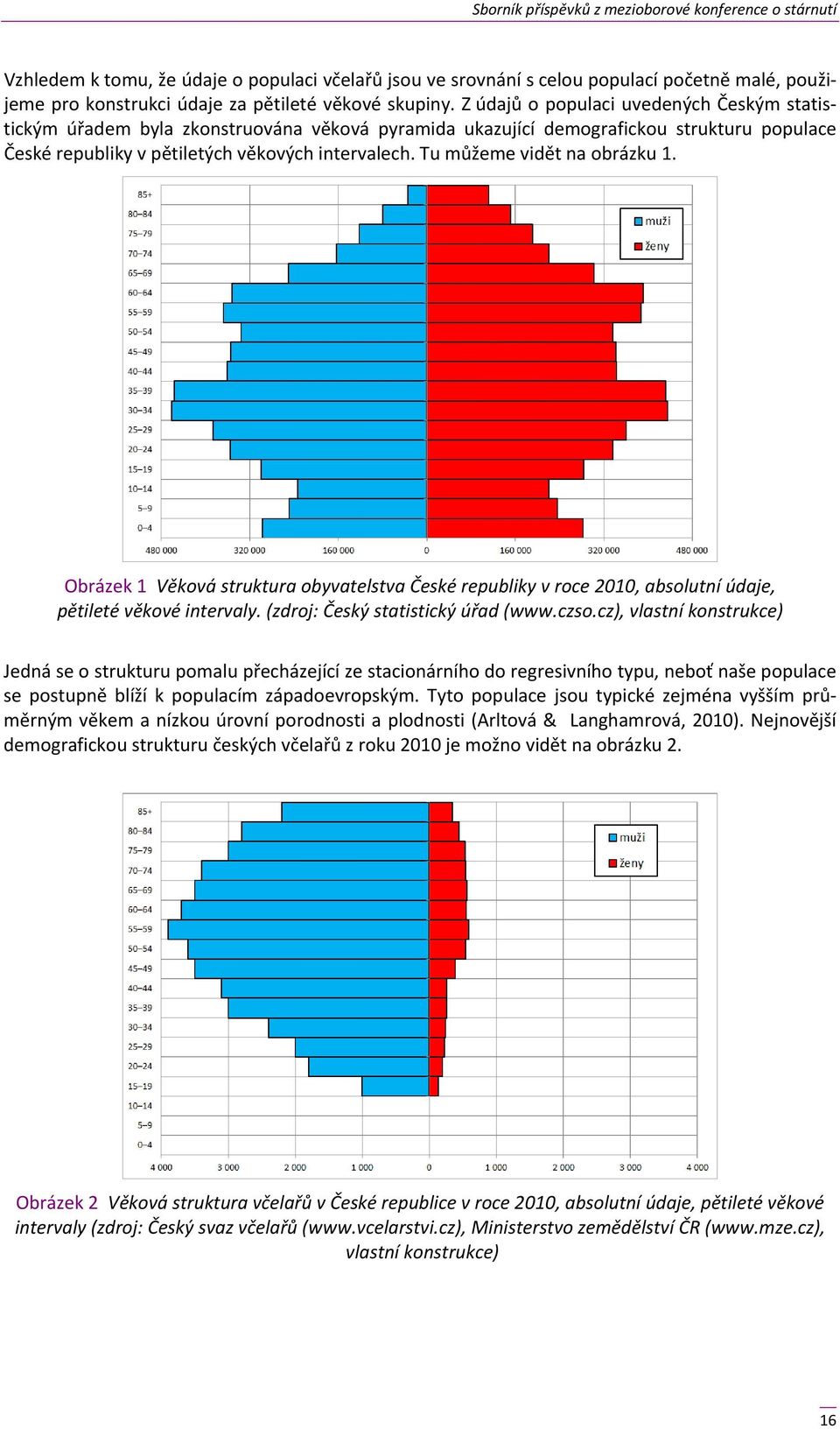 Tu můžeme vidět na obrázku 1. Obrázek 1 Věková struktura obyvatelstva České republiky v roce 2010, absolutní údaje, pětileté věkové intervaly. (zdroj: Český statistický úřad (www.czso.