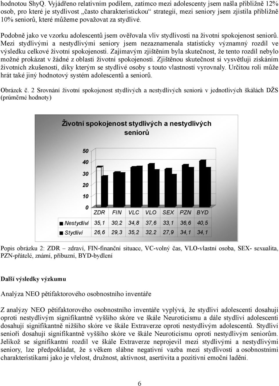 které můžeme považovat za stydlivé. Podobně jako ve vzorku adolescentů jsem ověřovala vliv stydlivosti na životní spokojenost seniorů.