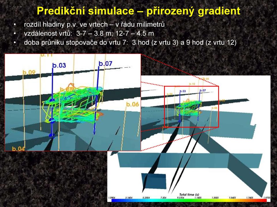 ve vrtech v řádu milimetrů vzdálenost vrtů: 3-7