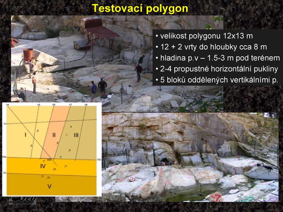 v 1.5-3 m pod terénem 2-4 propustné