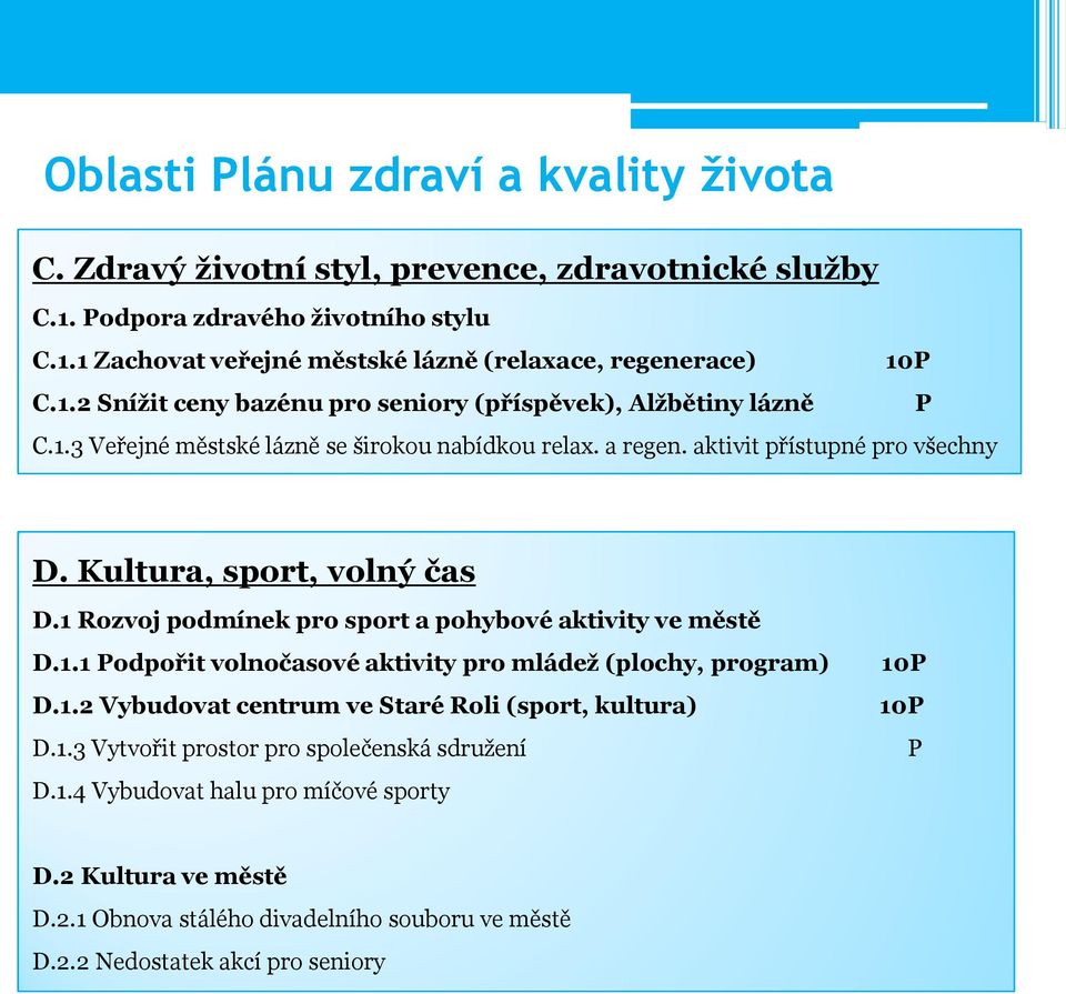 Kultura, sport, volný čas D.1 Rozvoj podmínek pro sport a pohybové aktivity ve městě D.1.1 odpořit volnočasové aktivity pro mládež (plochy, program) D.1.2 Vybudovat centrum ve Staré Roli (sport, kultura) D.