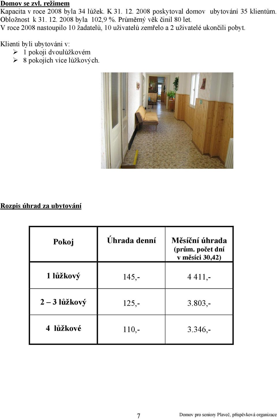 V roce 2008 nastoupilo 10 žadatelů, 10 uživatelů zemřelo a 2 uživatelé ukončili pobyt.