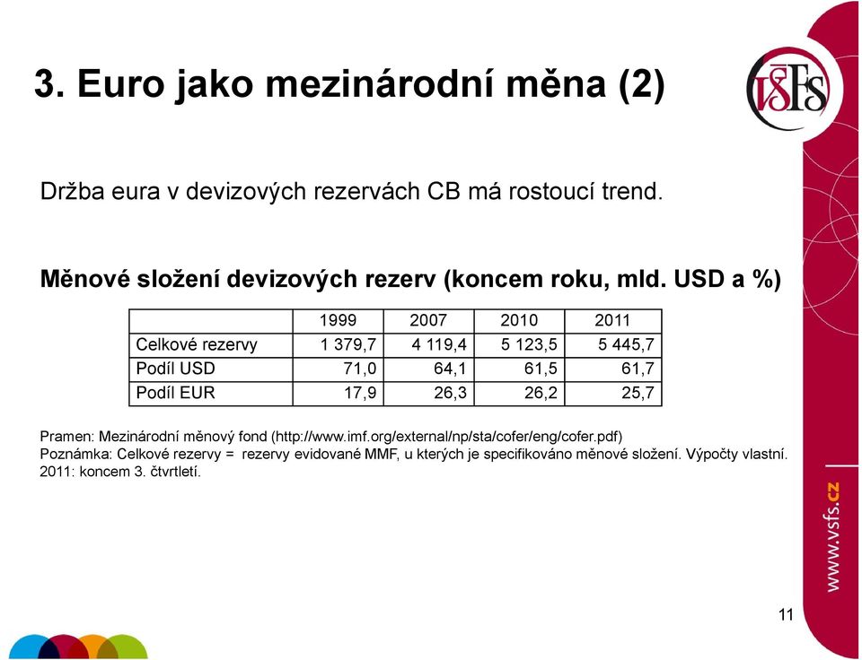 USD a %) 1999 2007 2010 2011 Celkové rezervy 1 379,7 4 119,4 5 123,5 5 445,7 Podíl USD 71,0 64,1 61,5 61,7 Podíl EUR 17,9 26,3