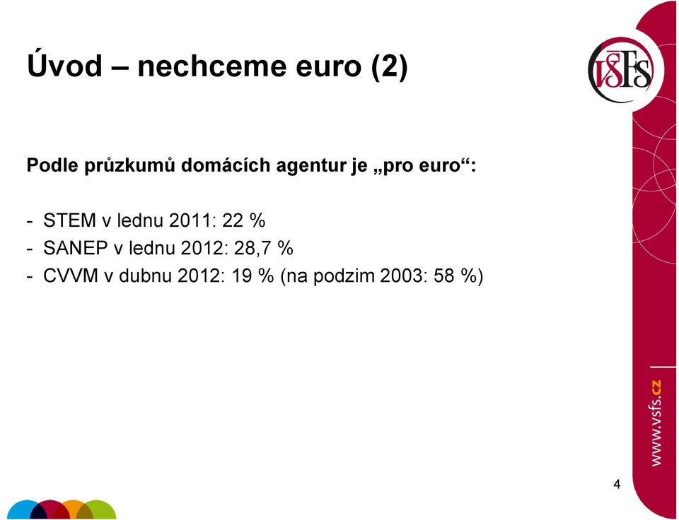 lednu 2011: 22 % - SANEP v lednu 2012: 28,7