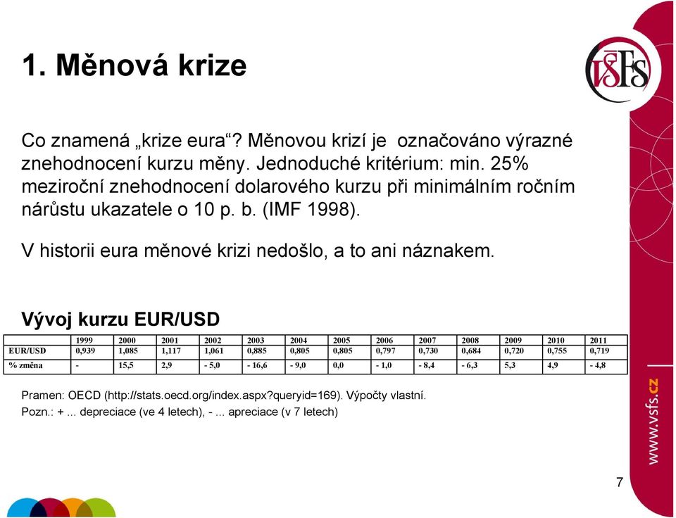 Vývoj kurzu EUR/USD 1999 2000 2001 2002 2003 2004 2005 2006 2007 2008 2009 2010 2011 EUR/USD 0,939 1,085 1,117 1,061 0,885 0,805 0,805 0,797 0,730 0,684 0,720 0,755