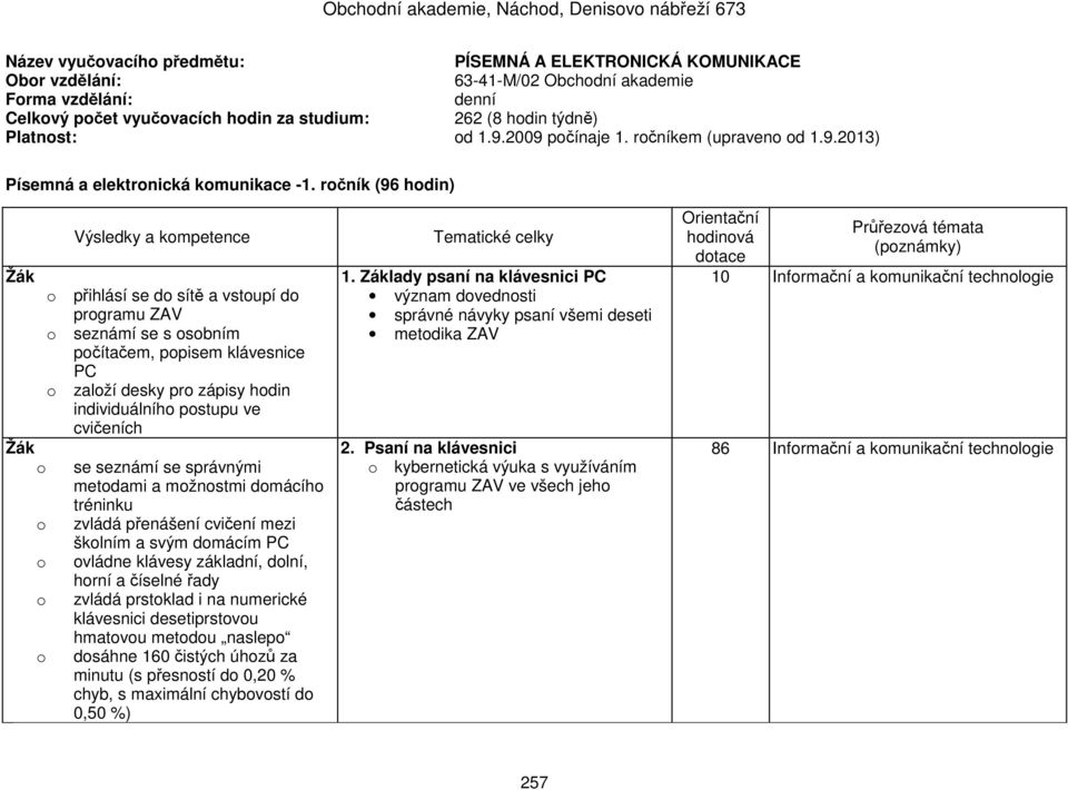 ročník (96 hodin) o přihlásí se do sítě a vstoupí do programu ZAV o seznámí se s osobním počítačem, popisem klávesnice PC o založí desky pro zápisy hodin individuálního postupu ve cvičeních o se