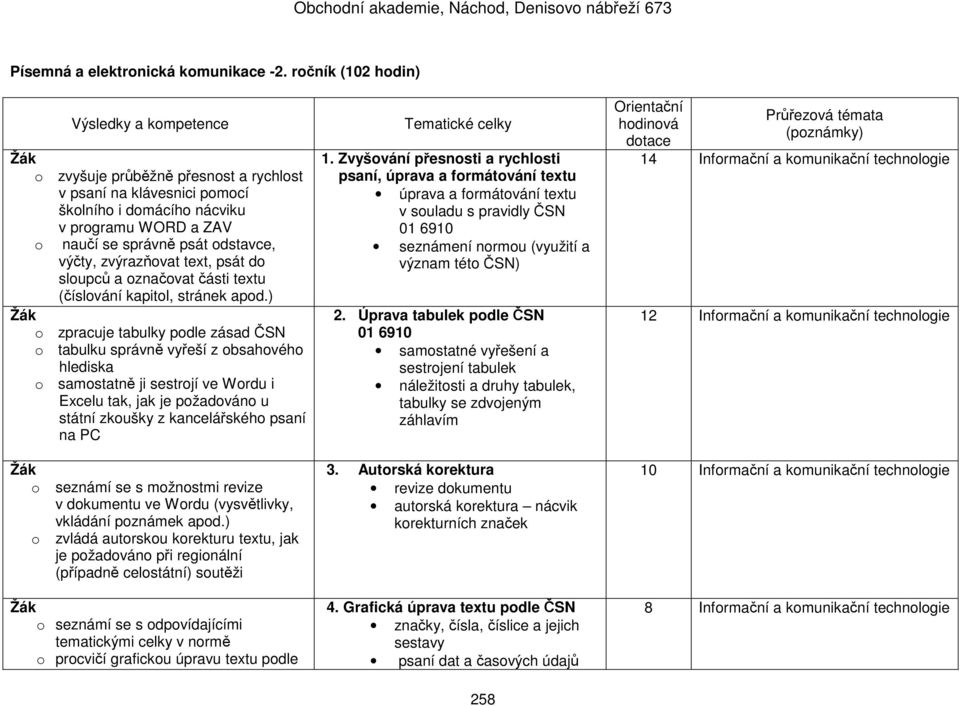 psát do sloupců a označovat části textu (číslování kapitol, stránek apod.