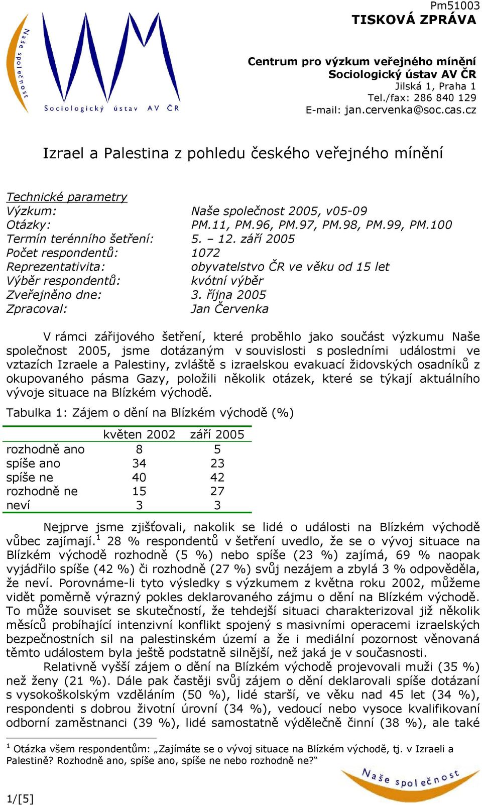 září 2005 Počet respondentů: 1072 Reprezentativita: obyvatelstvo ČR ve věku od 15 let Výběr respondentů: kvótní výběr Zveřejněno dne: 3.