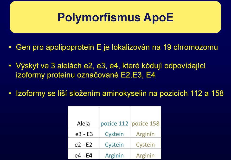 E2,E3, E4 Izoformy se liší složením aminokyselin na pozicích 112 a 158 Alela pozice