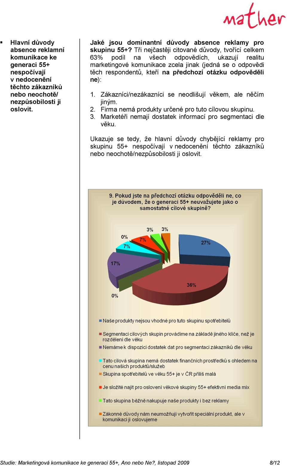 Tři nejčastěji citované důvody, tvořící celkem 63% podíl na všech odpovědích, ukazují realitu marketingové komunikace zcela jinak (jedná se o odpovědi těch respondentů, kteří na předchozí otázku