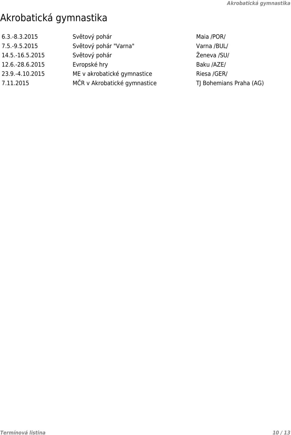 6.2015 Evropské hry Baku /AZE/ 23.9.-4.10.2015 ME v akrobatické gymnastice Riesa /GER/ 7.