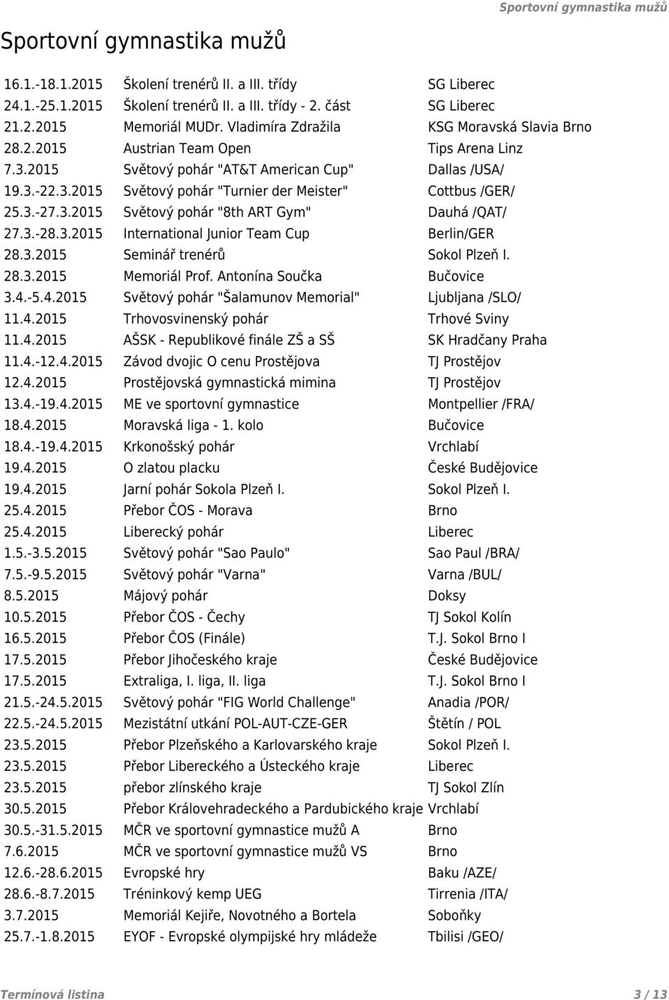 3.-27.3.2015 Světový pohár "8th ART Gym" Dauhá /QAT/ 27.3.-28.3.2015 International Junior Team Cup Berlin/GER 28.3.2015 Seminář trenérů Sokol Plzeň I. 28.3.2015 Memoriál Prof.