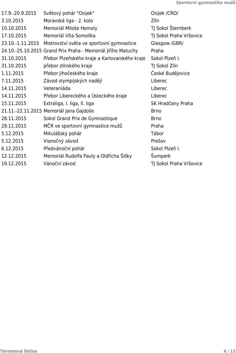 31.10.2015 přebor zlínského kraje TJ Sokol Zlín 1.11.2015 Přebor Jihočeského kraje České Budějovice 7.11.2015 Závod olympijských nadějí Liberec 14.11.2015 Veteraniáda Liberec 14.11.2015 Přebor Libereckého a Ústeckého kraje Liberec 15.