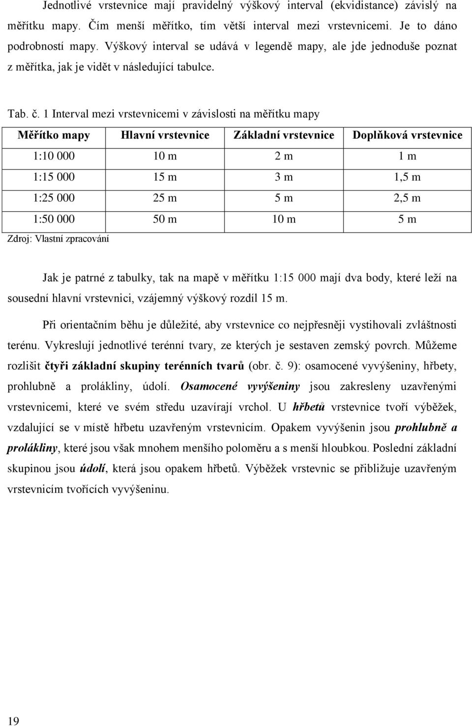 1 Interval mezi vrstevnicemi v závislosti na měřítku mapy Měřítko mapy Hlavní vrstevnice Základní vrstevnice Doplňková vrstevnice 1:10 000 10 m 2 m 1 m 1:15 000 15 m 3 m 1,5 m 1:25 000 25 m 5 m 2,5 m