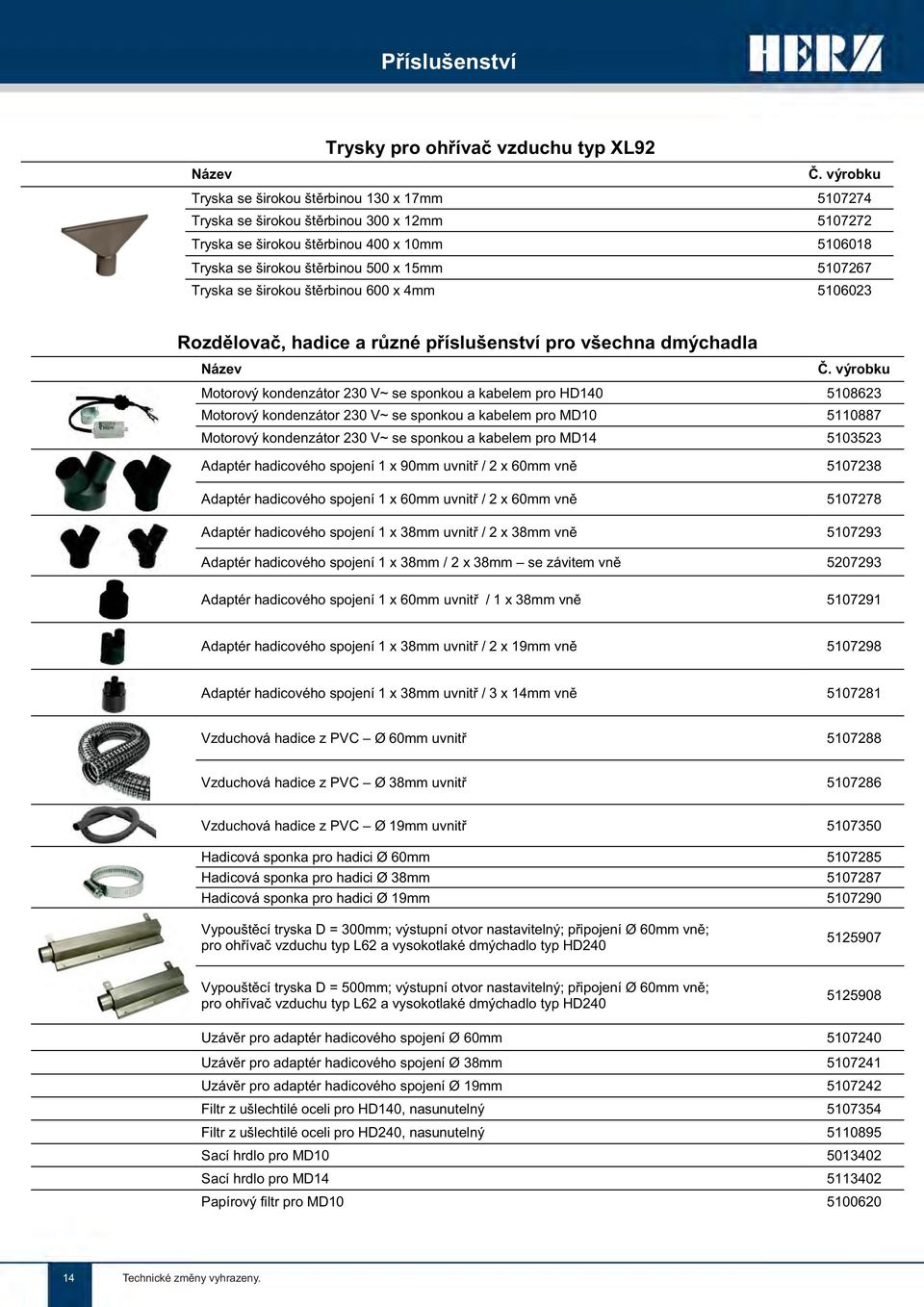 Tryska se širokou štěrbinou 600 x 4mm 5106023 Rozdělovač, hadice a různé příslušenství pro všechna dmýchadla Název Č.